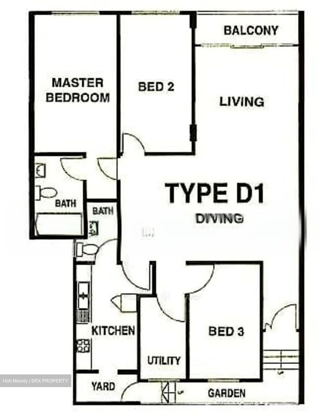 Grandlink Square (D14), Apartment #536359241